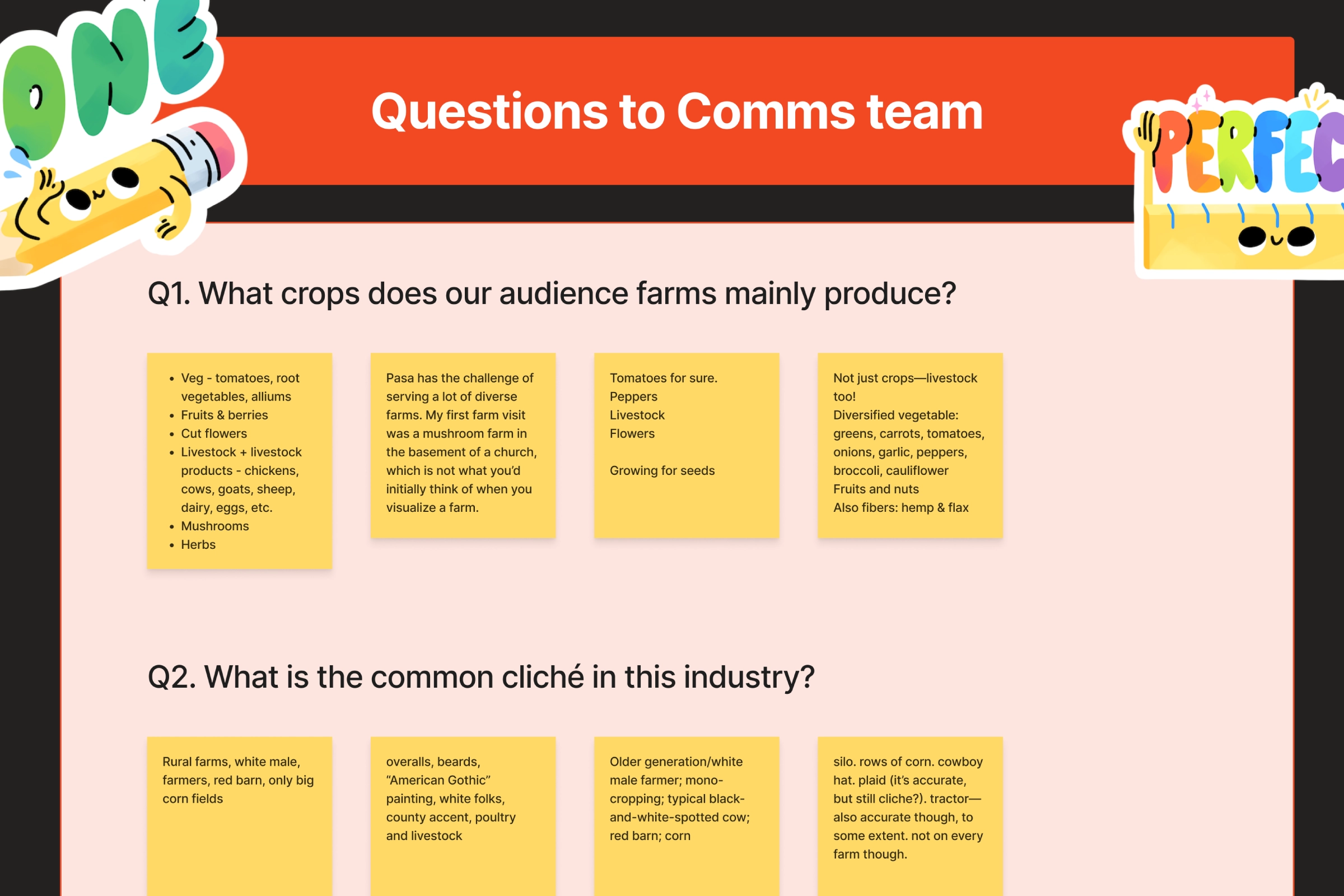 Second team meeting Q&A